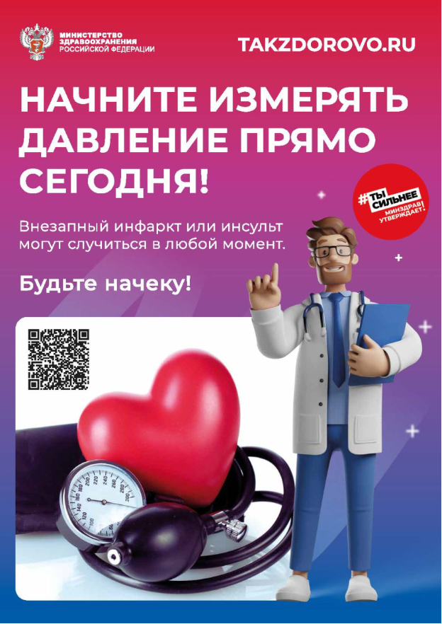 Начни измерять давление прямо сегодня!